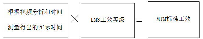 Avix软件1.png
