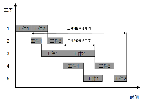 Avix软件4.png
