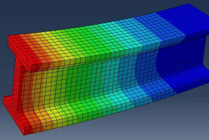 Abaqus