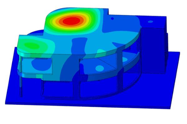 ABAQUS 2023 新增功能